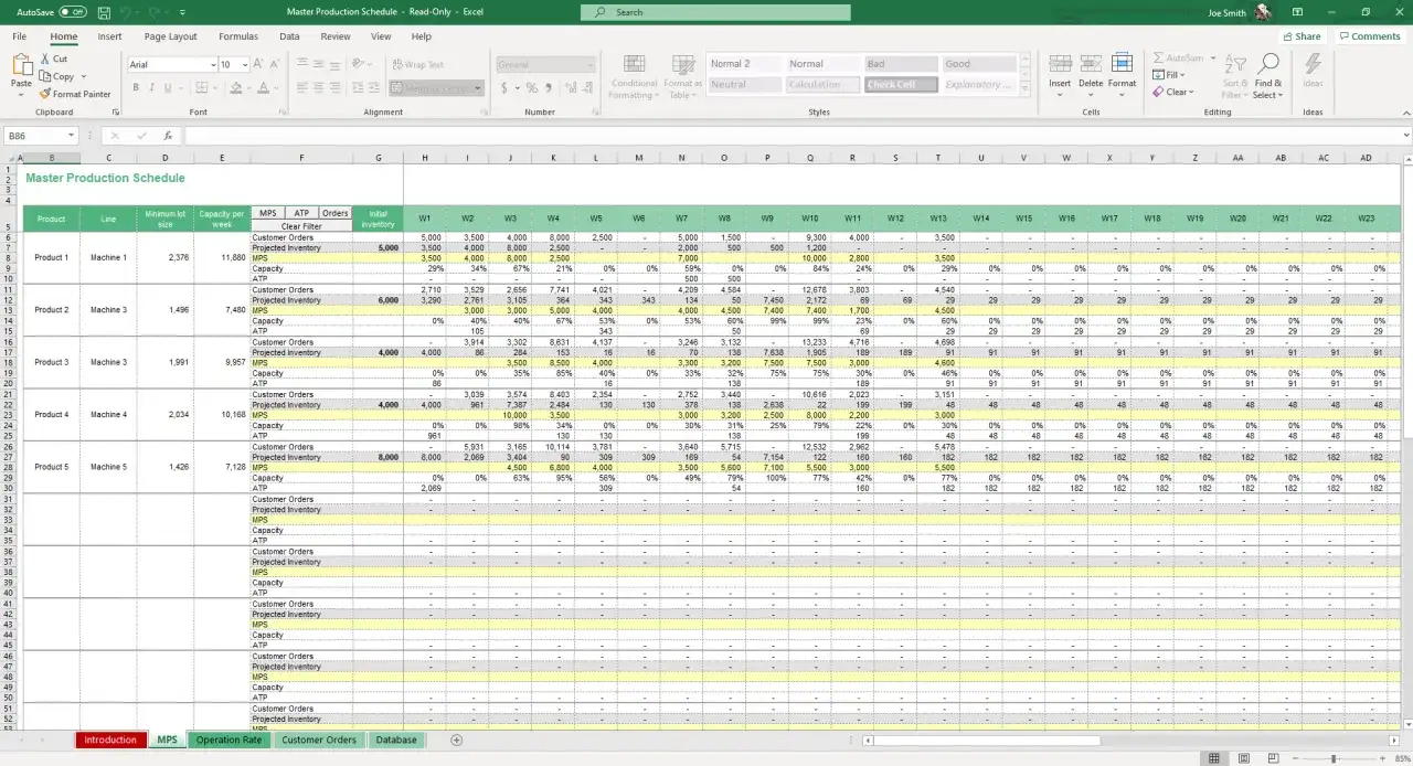 Tworzenie harmonogramu produkcji w Excelu, który usprawni Twoją pracę