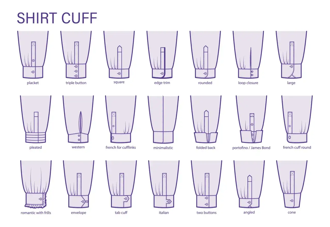 Mankiet koszuli: ile powinien wystawać? Klucz do elegancji