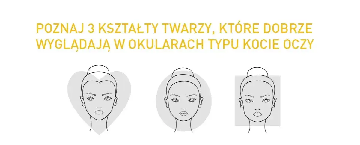 Oprawki kocie oczy - poznaj zasady doboru do kształtu Twojej twarzy