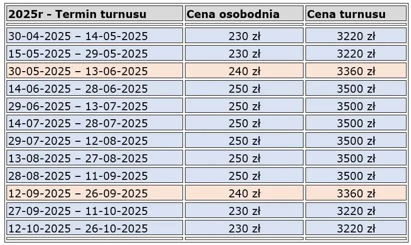Cennik sanatorium wojskowego Krynica-Zdrój – poznaj ceny rehabilitacji