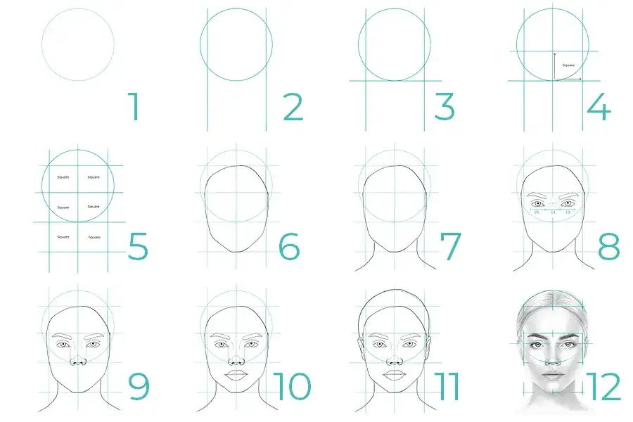 Frauenkopf zeichnen: Schritt-für-Schritt-Anleitung für Anfänger