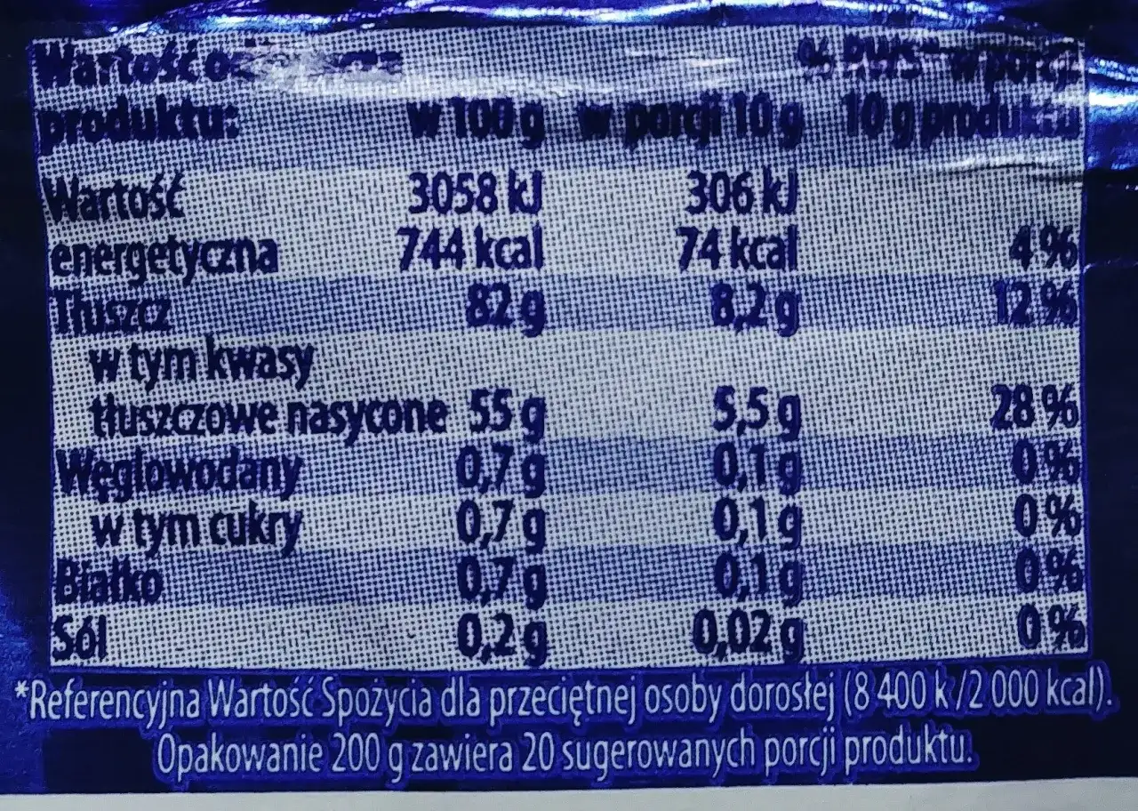 Ile kalorii ma masło: szczegółowe wartości odżywcze i kaloryczność