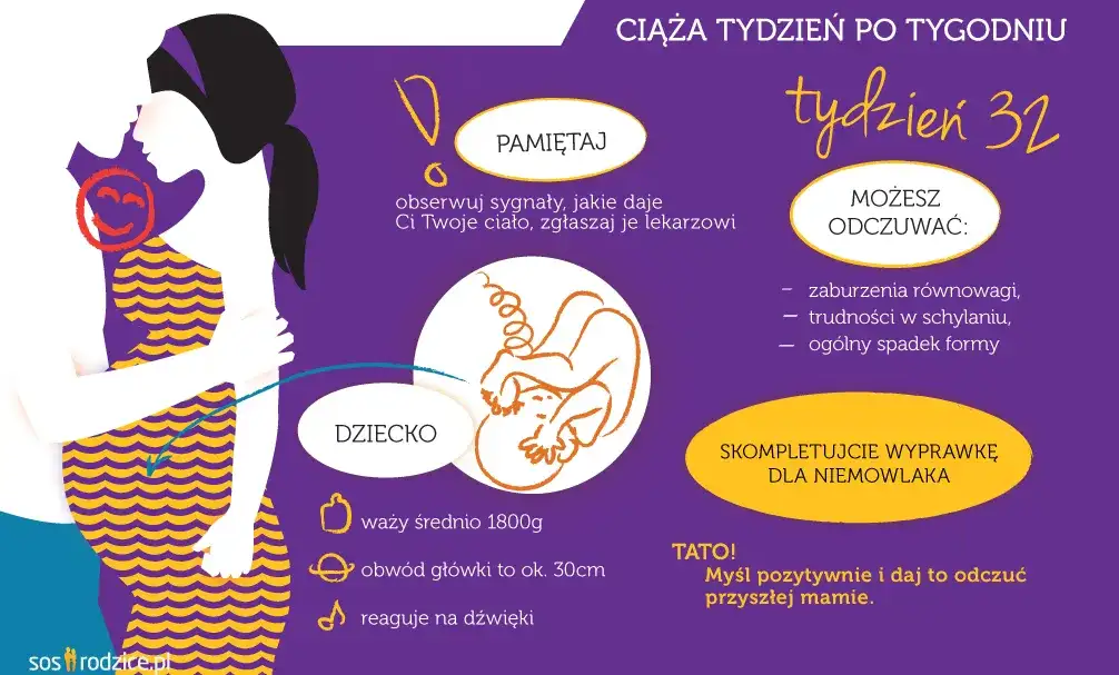 32. tydzień ciąży: Początek 8. miesiąca co dzieje się z Tobą i dzieckiem?