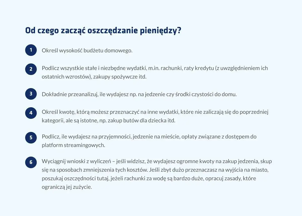 Lista kroków do rozpoczęcia oszczędzania pieniędzy: określ budżet, policz wydatki stałe, przeanalizuj bieżące koszty, wyznacz kwoty na inne potrzeby, podlicz przyjemności i wyciągnij wnioski.
