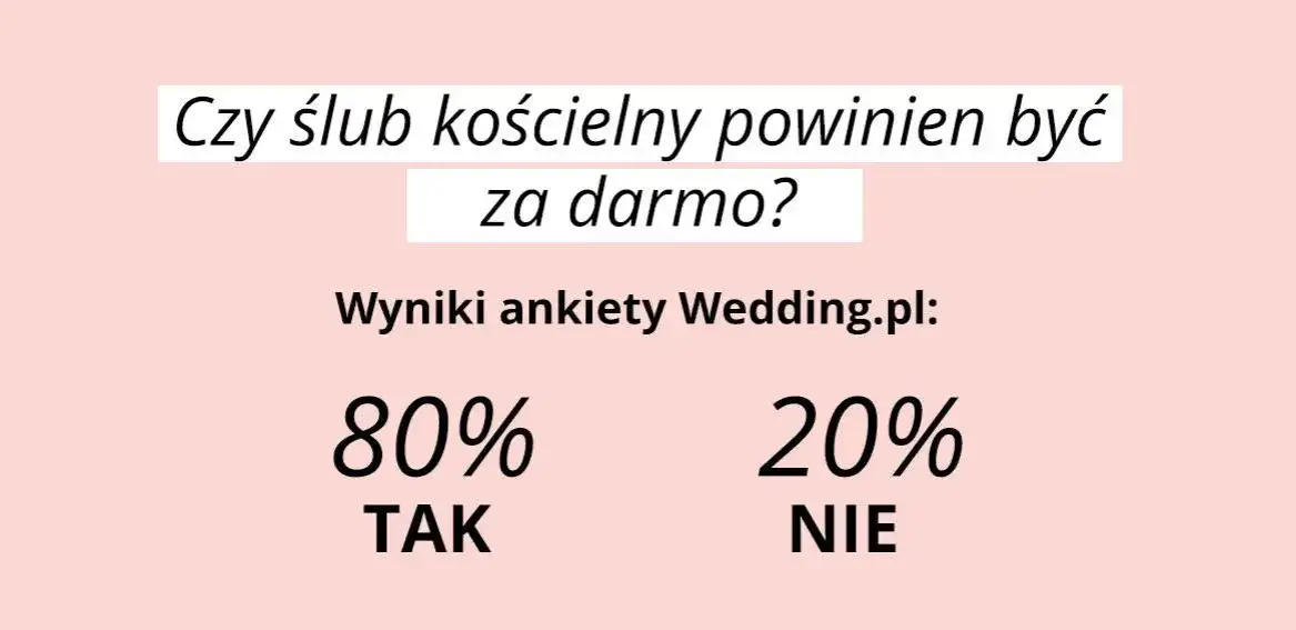 Ile dać księdzu za ślub 2025? Prawda o "co łaska" i ukrytych kosztach.