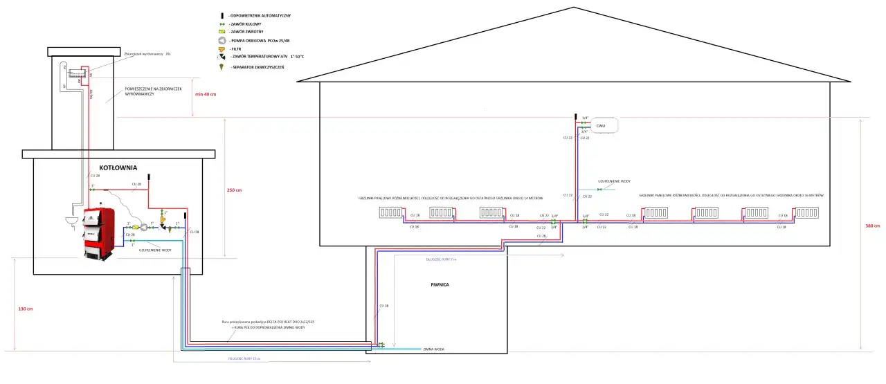 Schemat instalacji grzewczej z kotłem w kotłowni i grzejnikami w piwnicy.