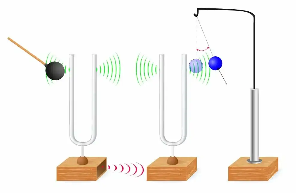 Rezonans mechaniczny: Tajemnica drgań wróg czy sprzymierzeniec?