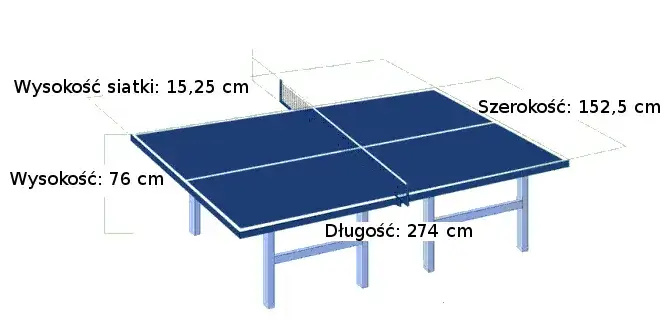 Prawidłowa wysokość siatki do tenisa stołowego - zasady montażu ITTF