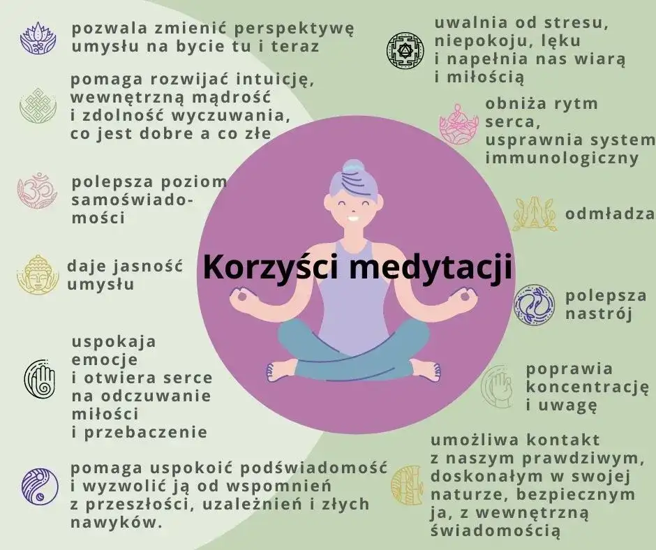Czy medytacja naprawdę działa? Oto naukowe dowody na jej skuteczność