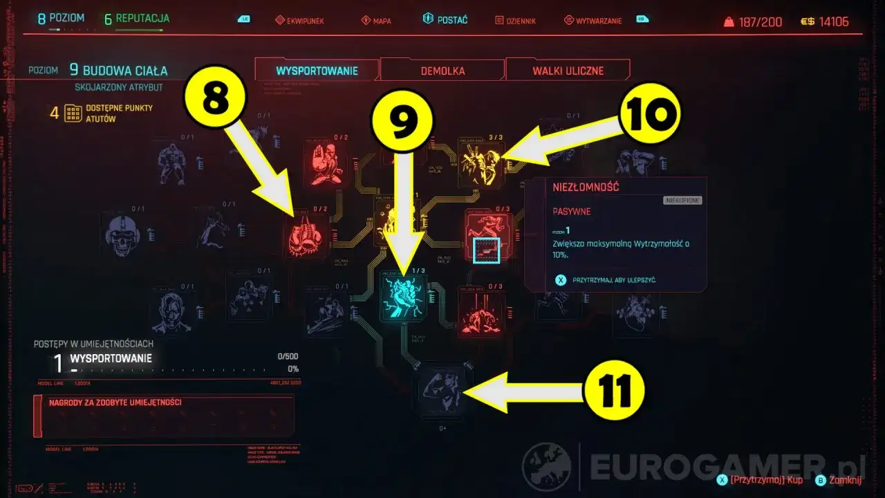 Jak rozdać atrybuty w Cyberpunk 2077, aby uniknąć słabej postaci