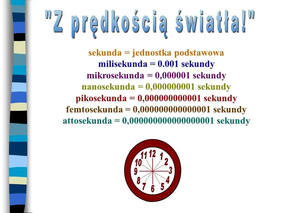 Milisekunda ile to sekund? Poznaj relację czasu w prosty sposób