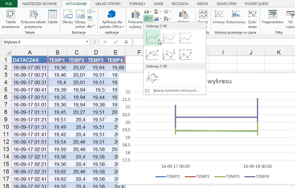 Jak zrobić wykres temperatury w Excelu - prosty poradnik dla początkujących