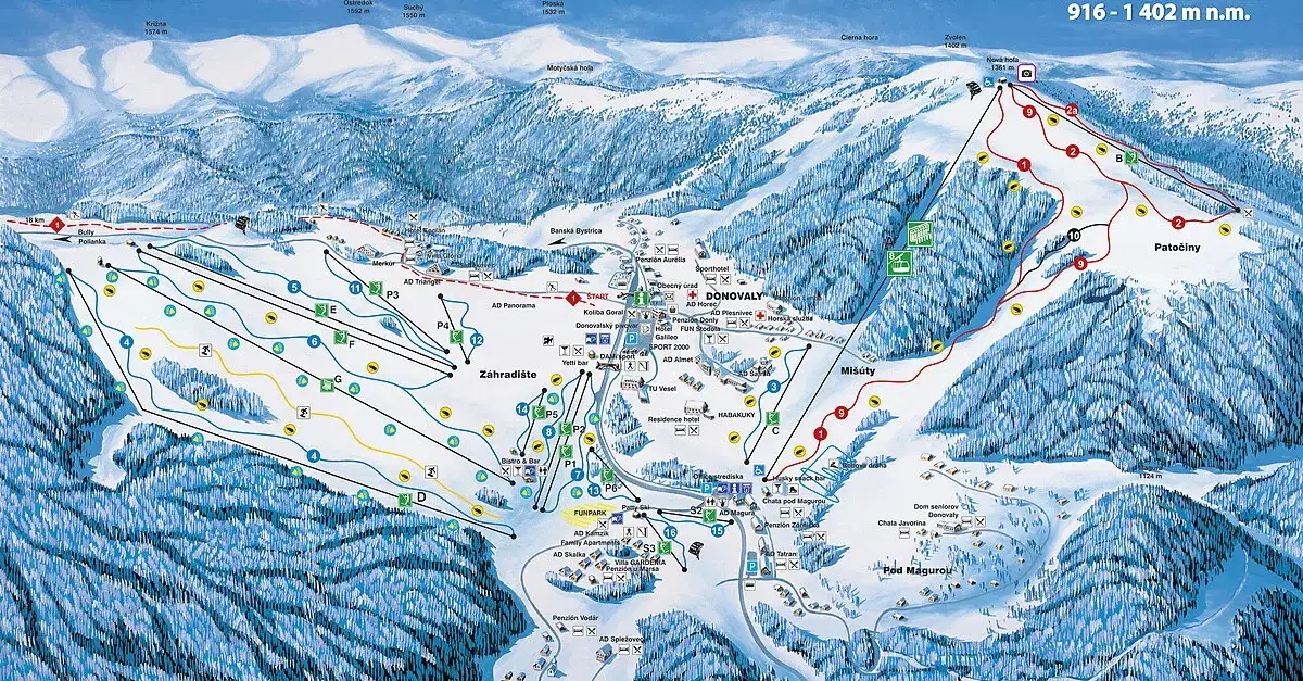 Snowpark Donovaly - idealne miejsce na rodzinne wakacje narciarskie