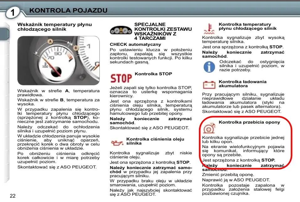 Jakie komunikaty pokazuje wyświetlacz Peugeot 407? Praktyczne wyjaśnienia