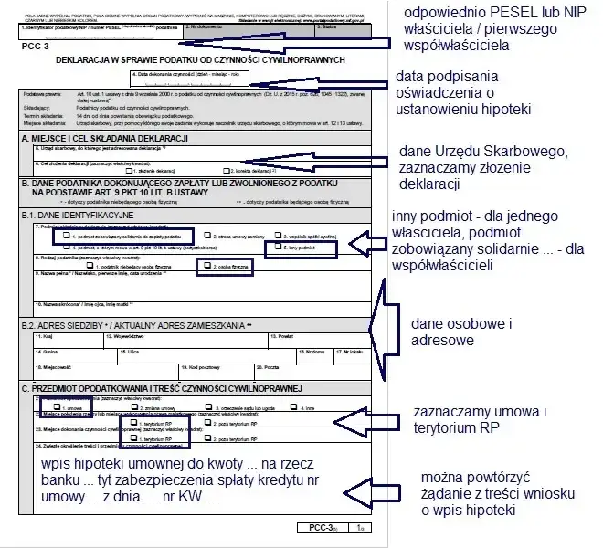 Jak bez błędów wypełnić deklarację PCC-3 przy hipotece? Uniknij przykrych konsekwencji!