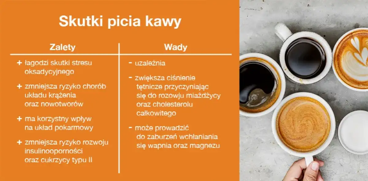 Skutki uboczne picia kawy, które mogą zaskoczyć każdego drinkera