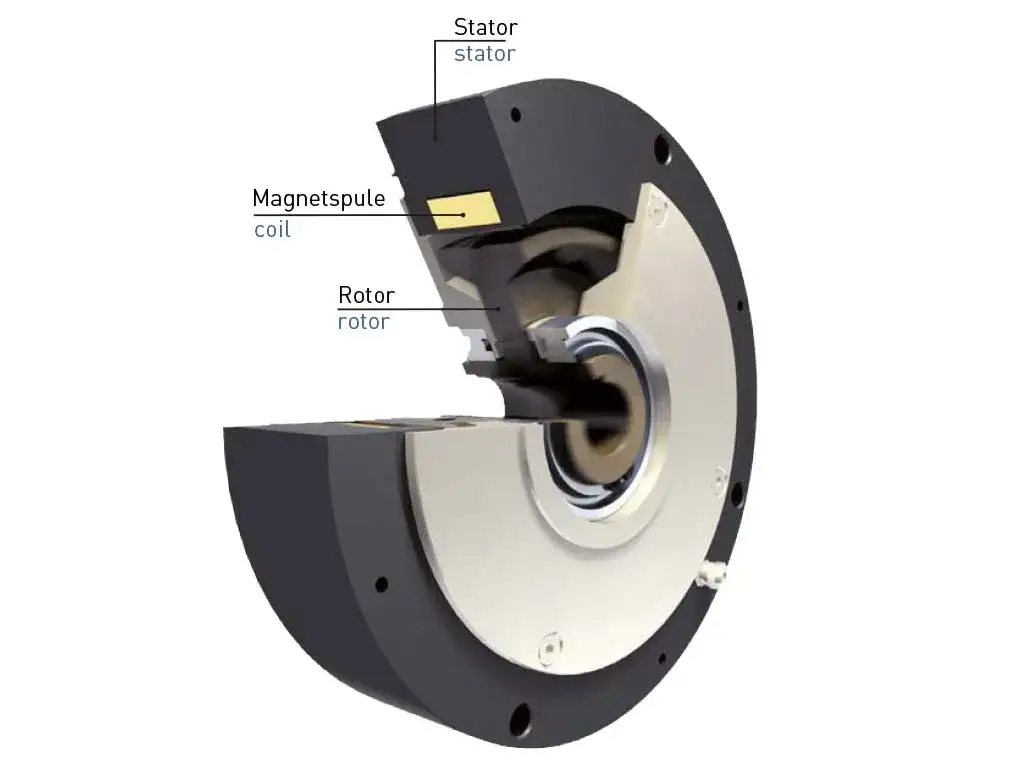 Jak działa sprzęgło elektromagnetyczne: proste wyjaśnienie zasady działania