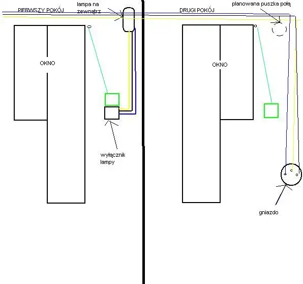 Jaki przewód do rolet elektrycznych wybrać, aby uniknąć błędów w instalacji