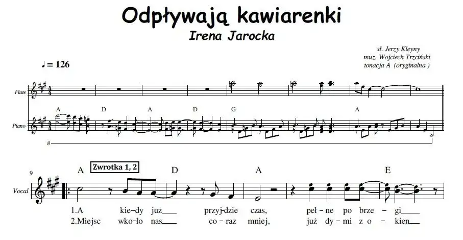 Proste akordy kawiarenki - naucz się znanego przeboju Jarockiej na gitarze