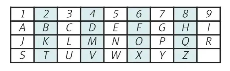 Plan duszy kalkulator: Poznaj swoje przeznaczenie w 3 prostych krokach