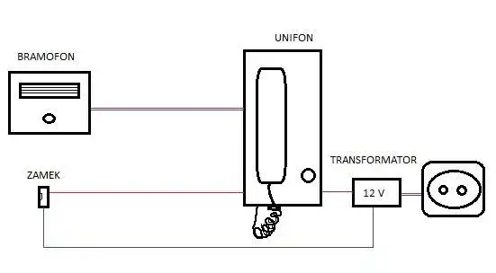 Jak działa domofon: Zasada działania i elementy systemu