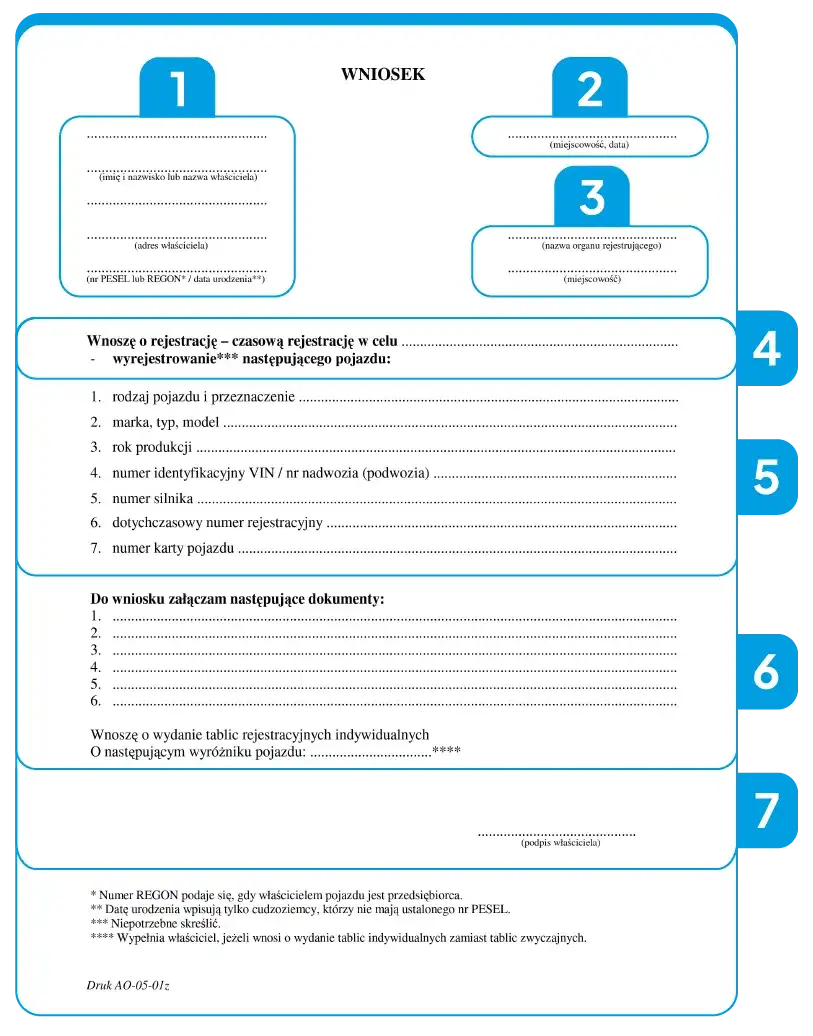 Jakie dokumenty potrzebne kierowcy? Sprawdź, co musisz mieć, by uniknąć mandatu