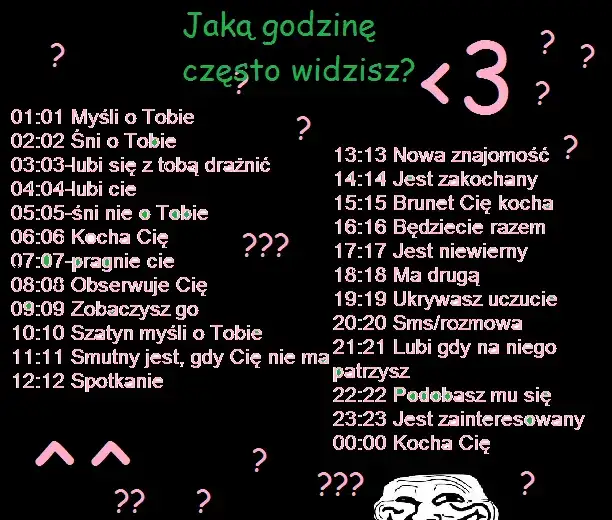 Co znaczy godzina 16 16: tajemnice przesłań duchowych i numerologii