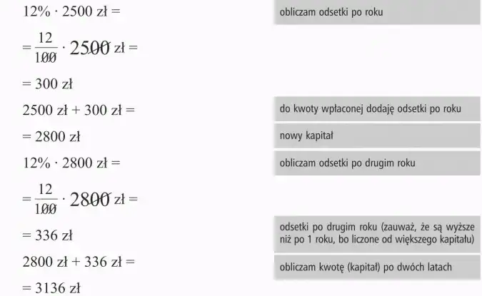 1 z 6 ile to procent? Szybko sprawdź i zrozum przeliczanie procentów