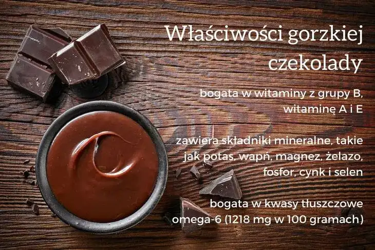 Czy czekolada jest zdrowa? Korzyści i zagrożenia dla twojego zdrowia