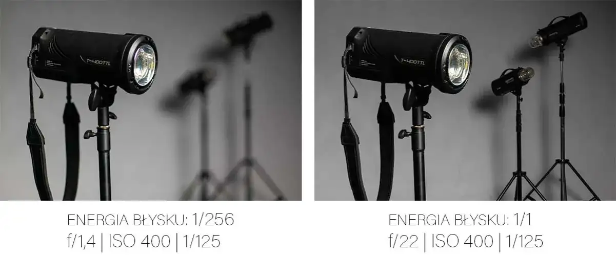 Jak wybrać idealną lampę błyskową do Nikona? Porównanie modeli i praktyczne porady