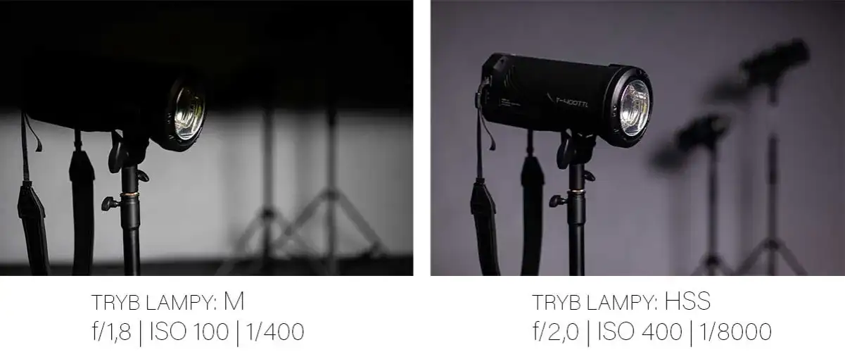 Jak wybrać idealną lampę błyskową do Canona? Porównanie i porady dla fotografów