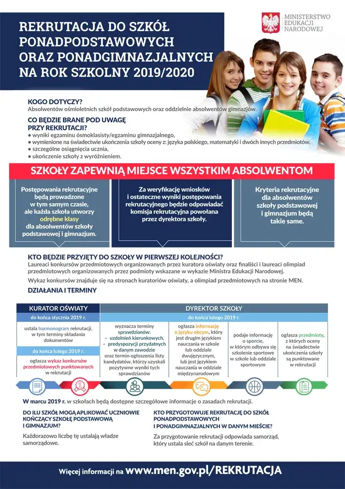 Gdzie znaleźć stronę rekrutacji do liceum? Sprawdź, jak uniknąć błędów!