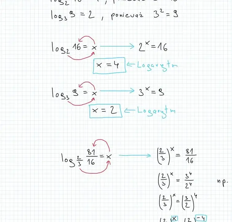 Co jeśli logarytm nie ma podstawy? Odkryj domyślne wartości i zastosowania