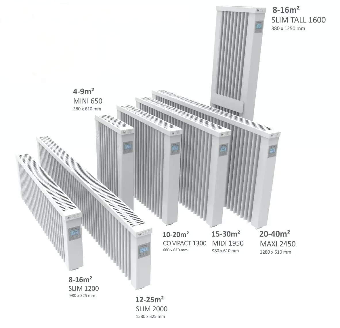 Jakie ogrzewanie elektryczne do mieszkania wybrać, aby zaoszczędzić?