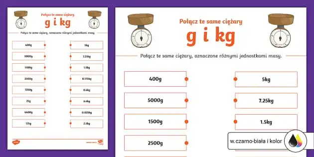 Przeliczanie megagramów na kilogramy - łatwy kalkulator MG do KG