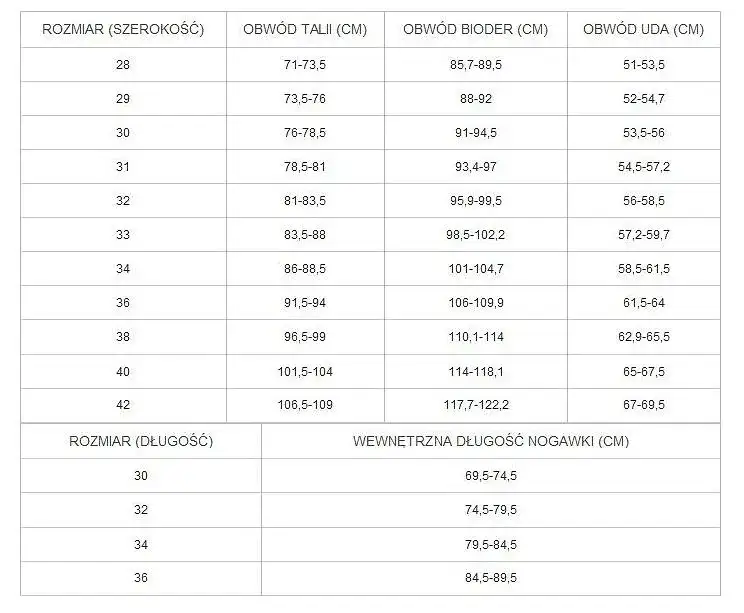 Rozmiar spodni 52 w cm: Poznaj dokładne wymiary i dopasowanie