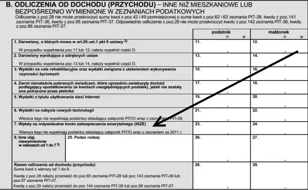 Jak rozliczyć zwrot z IKZE w PIT-37: Prosty poradnik krok po kroku