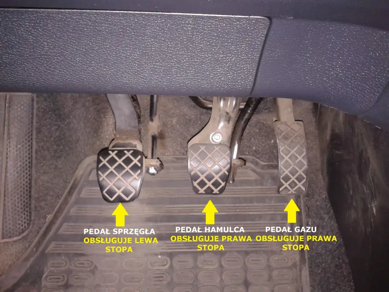 Gdzie jest sprzęgło, gaz i hamulec w samochodzie – kluczowe informacje o pedałach