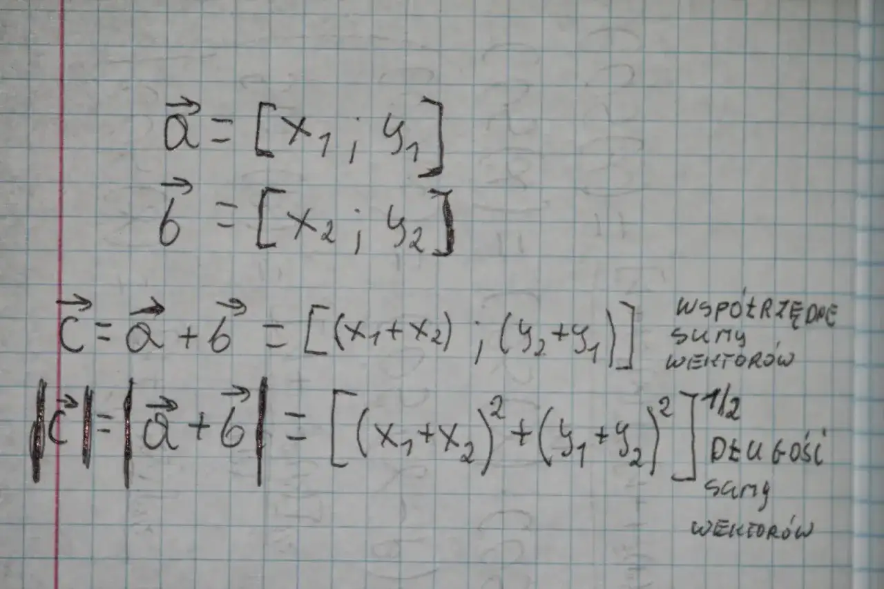 Aksjomaty w matematyce: Kluczowe zasady, które musisz znać