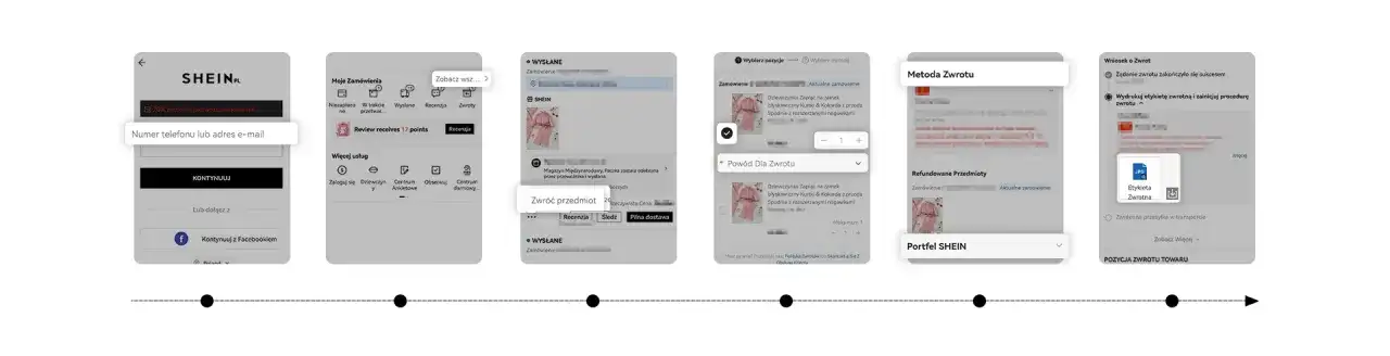 Jak zrobić zwrot Shein w 5 prostych krokach: kompletny poradnik