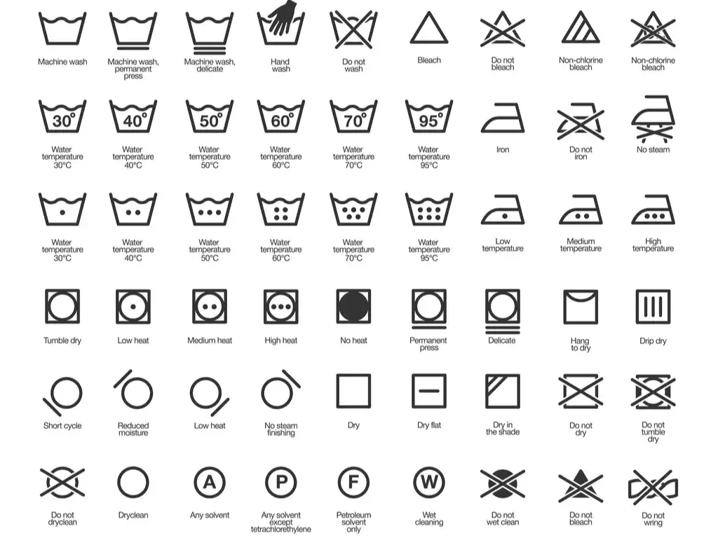 Symbole na metkach ubrań - poznaj znaczenie i uniknij zniszczenia odzieży