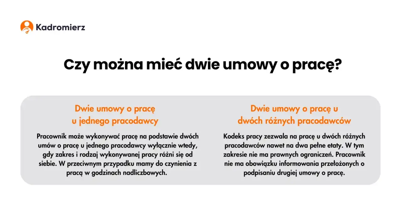 Dwie umowy o pracę u jednego pracodawcy - Przegląd i Porady