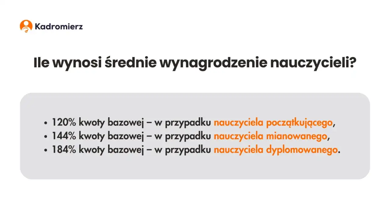 Zarobki nauczyciela przedszkola - ile zarabia nauczyciel w przedszkolu