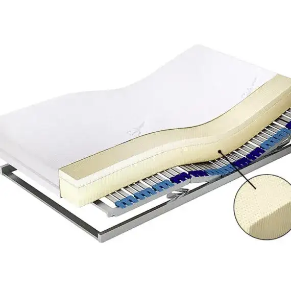 Materac h2 czy h3 – który wybrać, by uniknąć błędów i poprawić komfort snu?