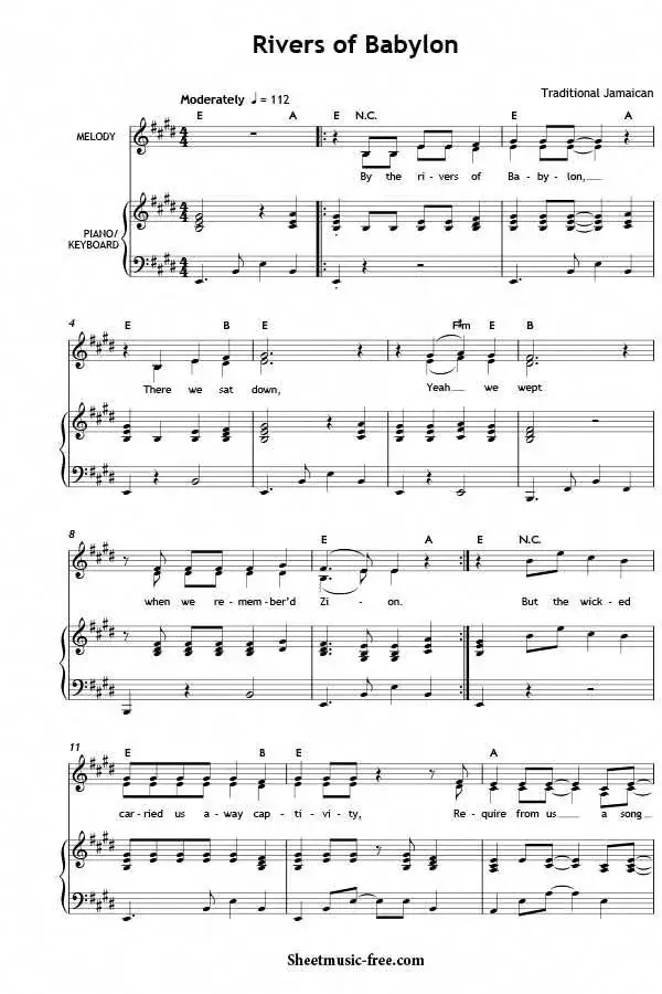 Jak czytać nuty na perkusję – proste kroki dla początkujących bez frustracji