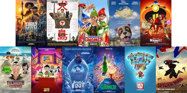 Najlepsze animacje wszech czasów: Lista, która Cię zaskoczy