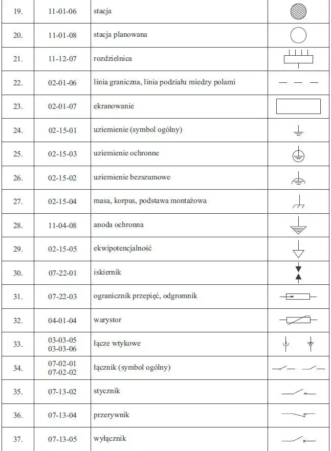 Co oznacza COM w elektryce i jak wpływa na Twoje obwody?