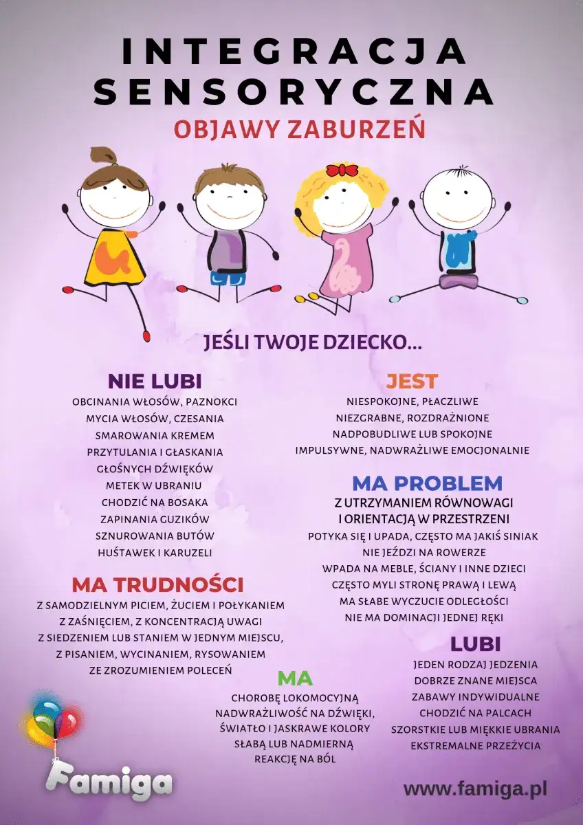 Objawy zaburzeń integracji sensorycznej – jak je rozpoznać i gdzie szukać pomocy