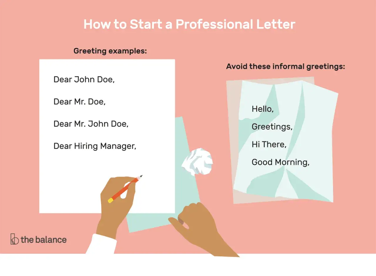Guía para saber como empezar una carta de motivación. Muestra saludos formales como