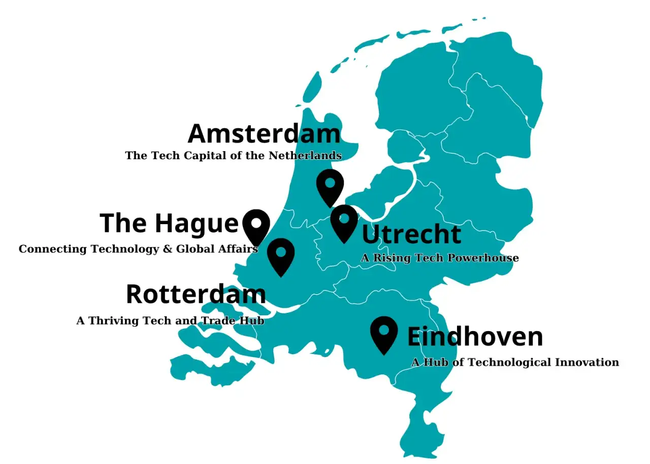 Mapa Holandii z zaznaczonymi miastami: Amsterdam (stolica technologii), Haga (połączenie technologii i spraw globalnych), Rotterdam (centrum technologii i handlu), Utrecht (wschodząca potęga technologiczna) i Eindhoven (centrum innowacji technologiczny...